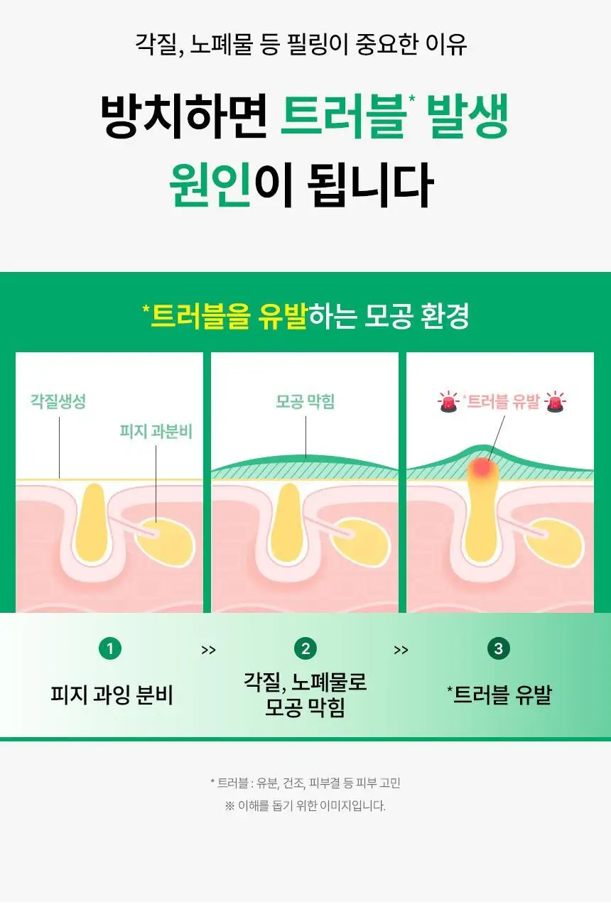 [화잘먹/1분퀵필링] 일소 노 트러블럼 필링 스왑 4g 1매 상세페이지 8
